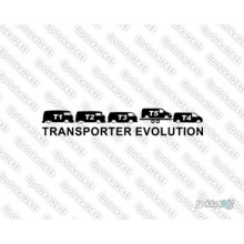 Lipdukas - Transporter Evolution